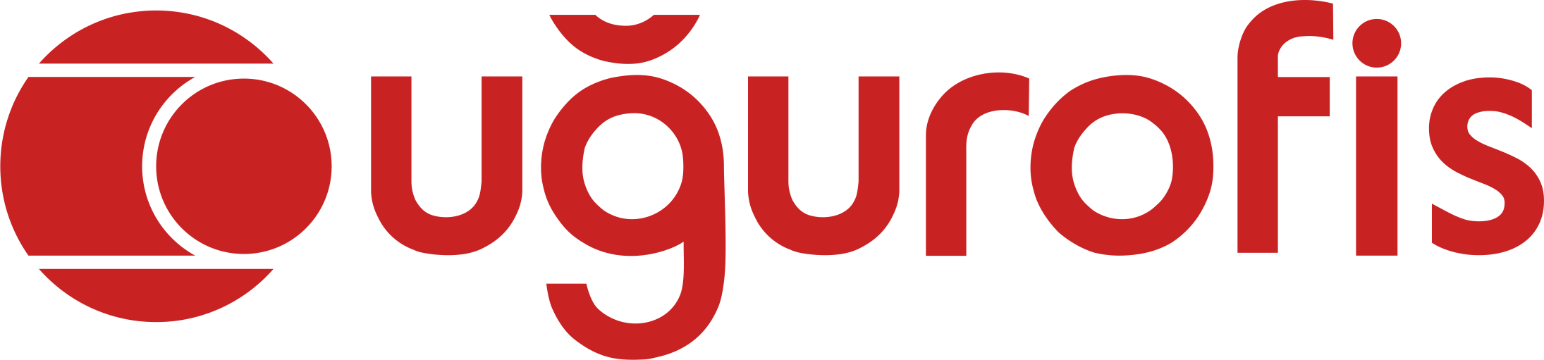 uğurofis